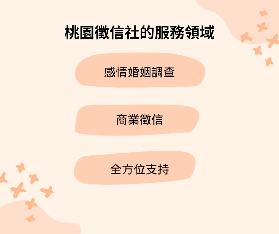 桃園大愛徵信社的專業團隊